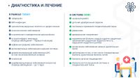 Vovlechenie v osms_page-0002